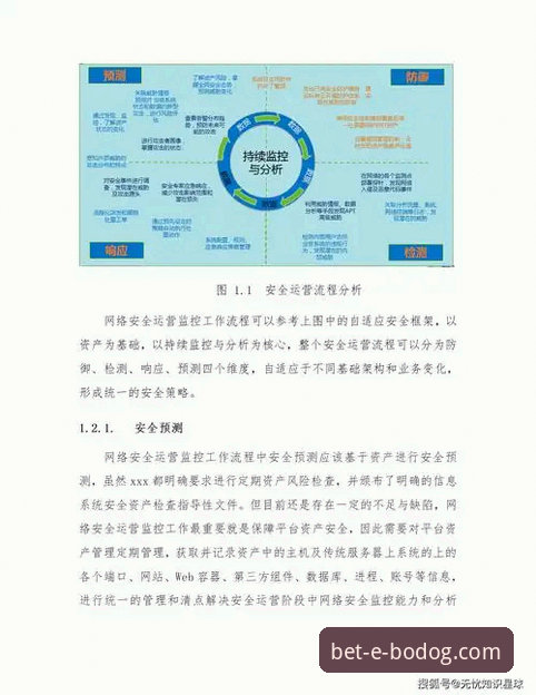 博狗网官方平台：3个关键步骤与2大功能，详解安全下载渠道
